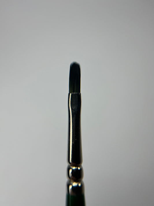 Perfect gel