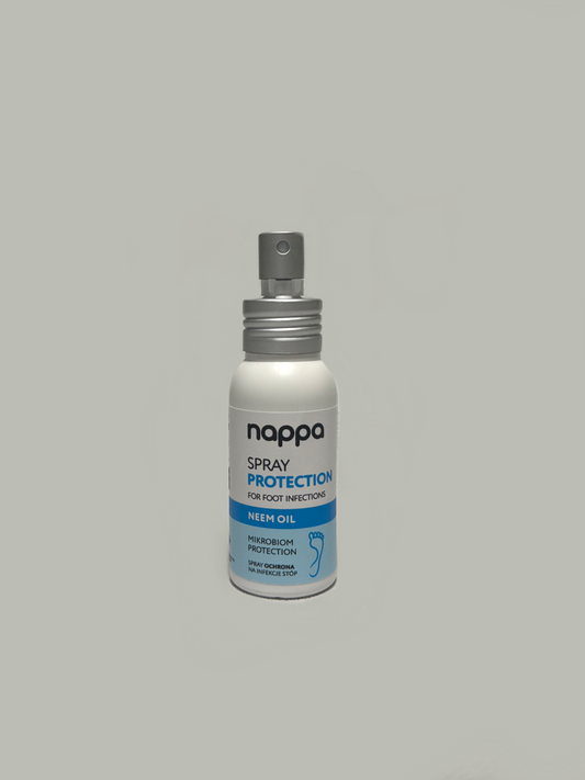 Spray Protection